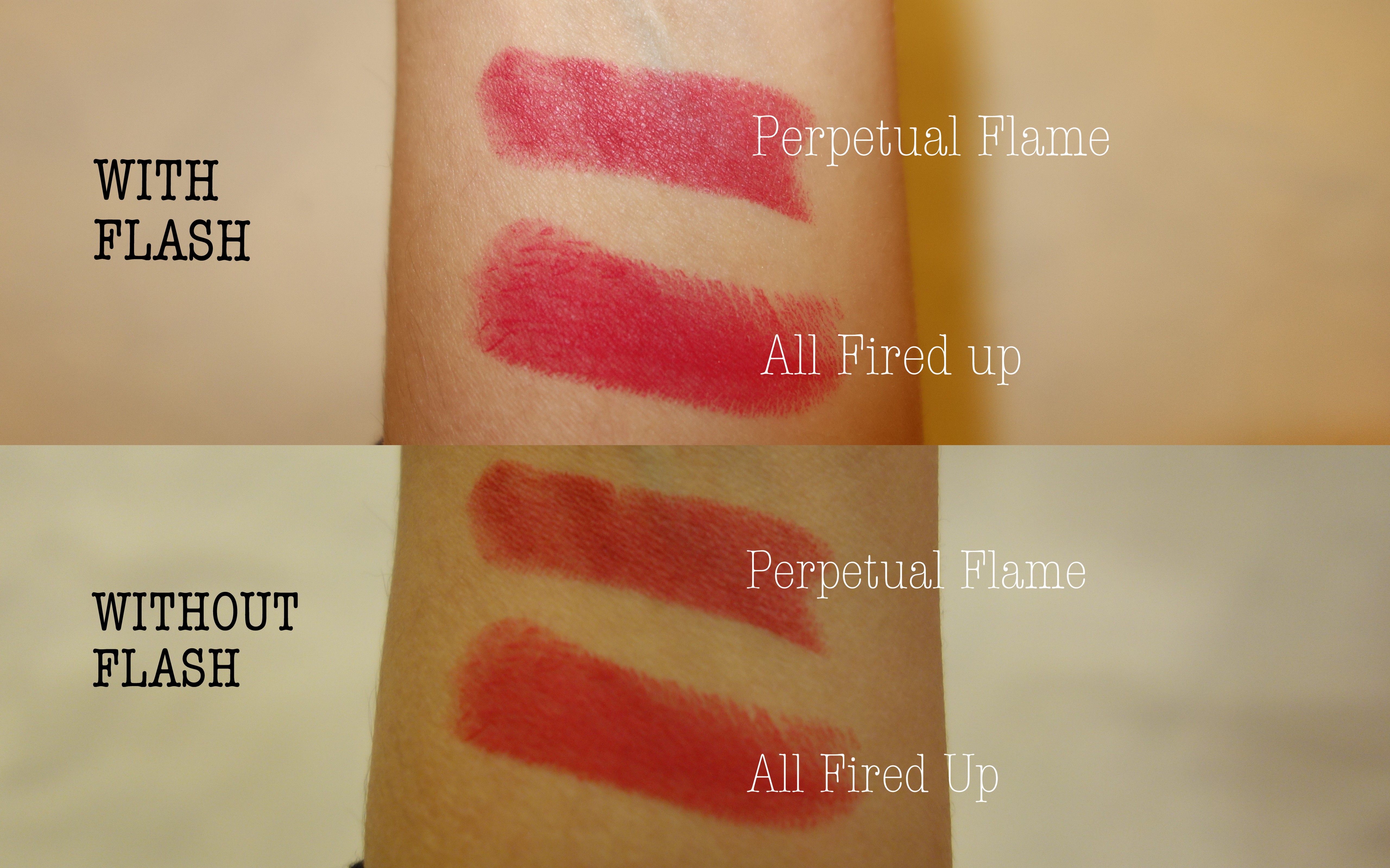 Make-Up Review: Mac'S All Fired Up Lipstick | Brushes & Boots